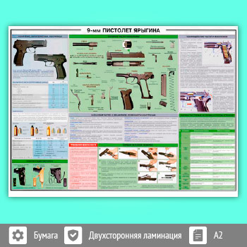 Плакат «9-мм пистолет Ярыгина» (ОБЖ-03, 1 лист, A2)
